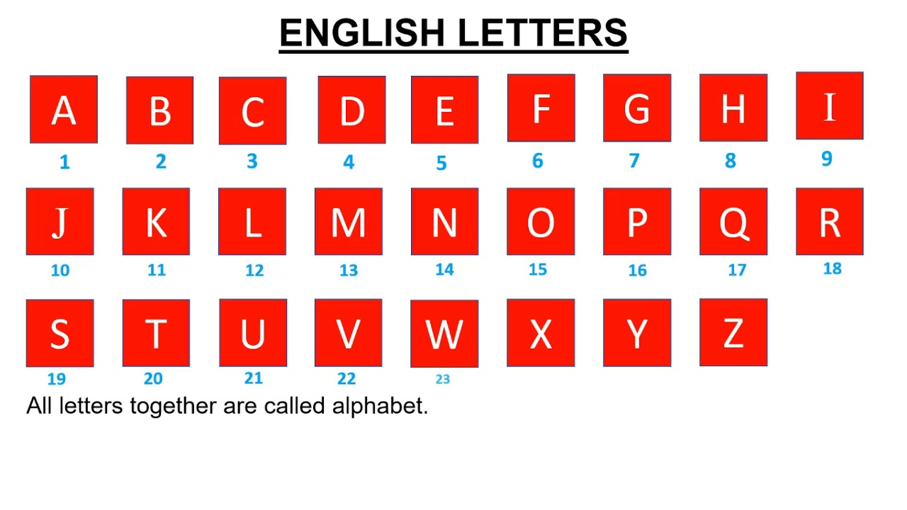 1. The English Alphabet - 26 Letters / Class 1 / English Grammar /  Smartkids - Youtube