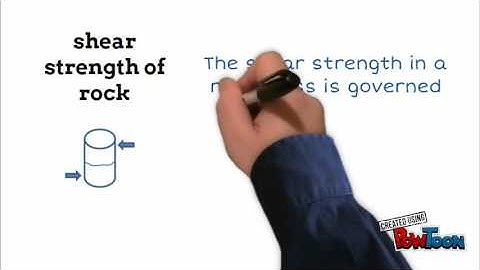 strength & durability of rock