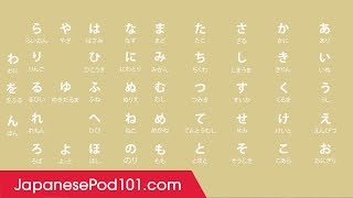 Learn ALL Hiragana in 2 Minutes (Japanese Alphabet) | Read and Write Japanese