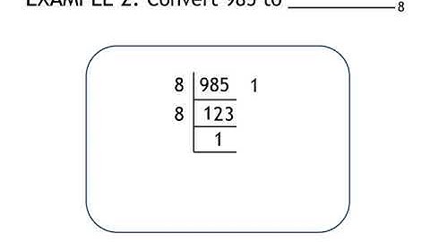 Converting Decimal to base N