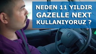 Akdeniz Sulama - Adana | GAZelle Next - Gaz Türkiye