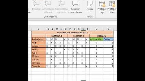 PROTEGER CELDAS CON FORMULAS Y FUNCIONES EN #excel