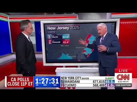 A Warning Shot CNN S John King Floored As Voters Tell Trump They Re Still Not Happy