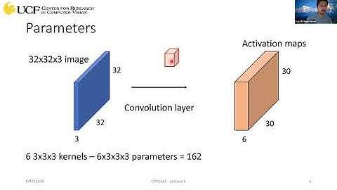 CAP5415 Lecture 6 [Introduction to Convolutional Neural Networks - Part 2] - Fall 2020