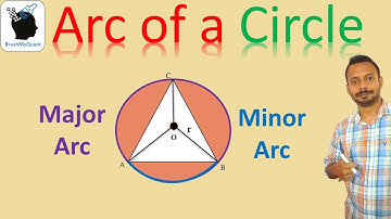 Arc Length of Inscribed Equilateral Triangle of Circle | Triangle Within a Circle | BrushMyQuant