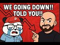 PANDU MEME COIN BOTTOM IN VS FREEFALL ALL YOU NEED TO KNOW - TECHNICAL ANALYSIS AND PRICE PREDICTION