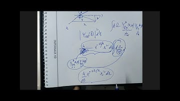 Lec. Angular momentum 01 By Dr. Khorshed Ahmed Kabir , M.S Class, Dept. of Theoretical Physics, DU.