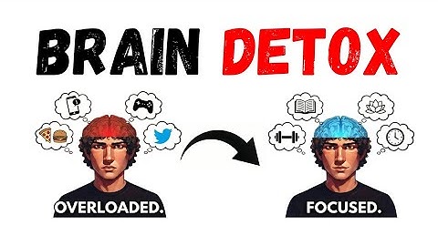 Regain your focus in 3 simple steps.