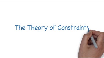 Theory of Constraints