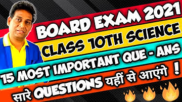 Class 10 Science Important Questions for CBSE Board Exam 2021, Chapterwise Important Topic Science |
