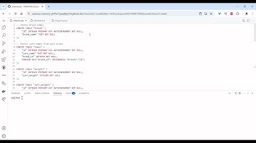 CS50 SQL Final Project