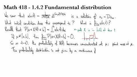 1.4.2 Fundamental solution