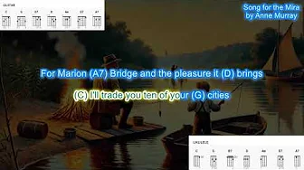 Song for the Mira (no capo) by Anne Murray play along with scrolling guitar chords and lyrics Song for the Mira (no capo) by Anne Murray play along with scrolling guitar chords and lyrics
