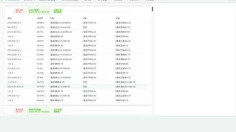 新版皇冠(可以自動下單)+競彩2串1功能模塊(不用補單) - 天天要聞