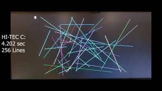 Z80 CP/M PiGFX Library - Overview