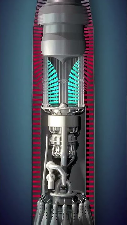 Air Breathing Rocket Engine - Skylon Sabre - YouTube