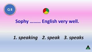QUIZ | ENGLISH GRAMMAR TEST | SIMPLE PRESENT TENSE | do, don't, does, doesn't screenshot 1