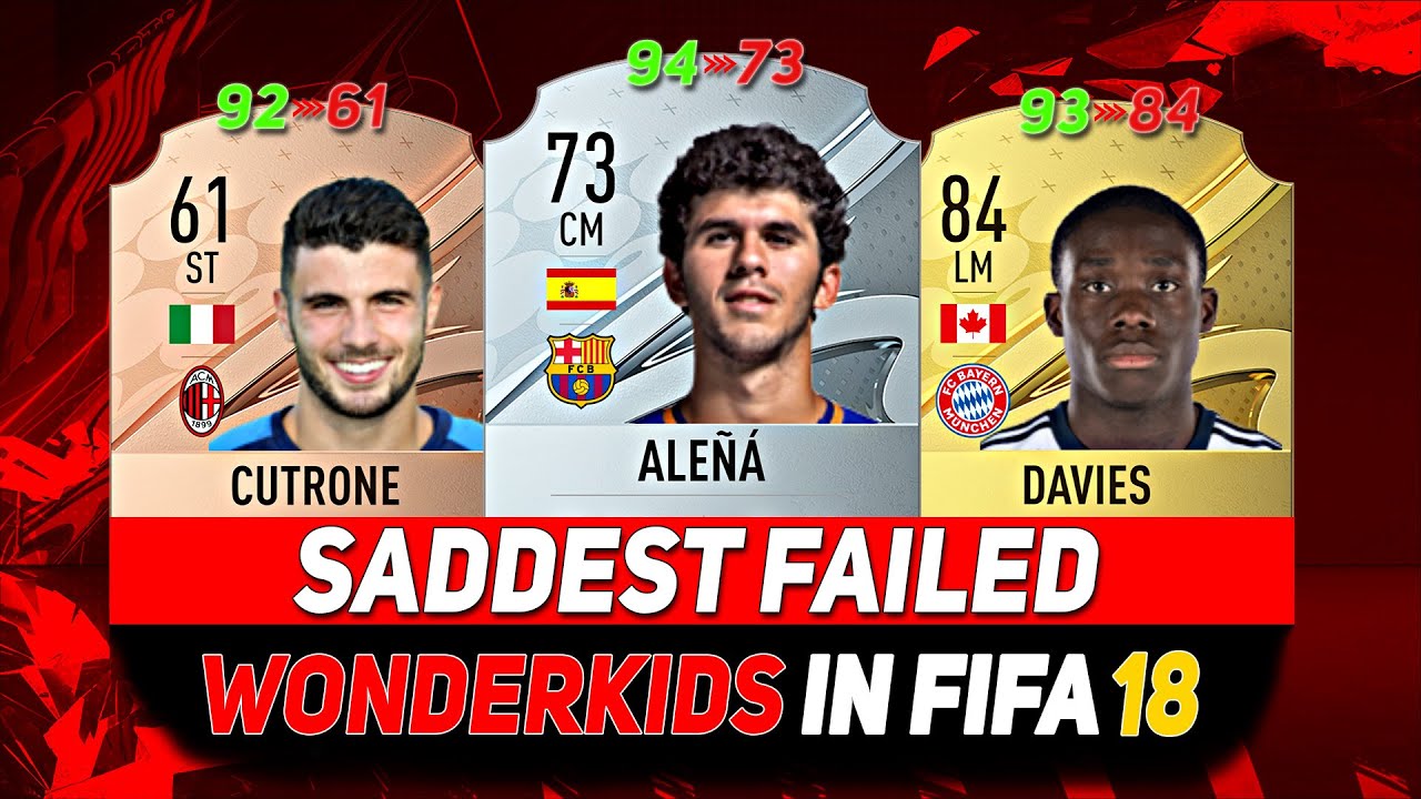 Failed Wonderkids To Revive In FIFA 23 Career Mode