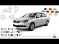 Fuse box diagram Chery Arrizo 7 / A4 (2013 - 2018) relay with assignment and location