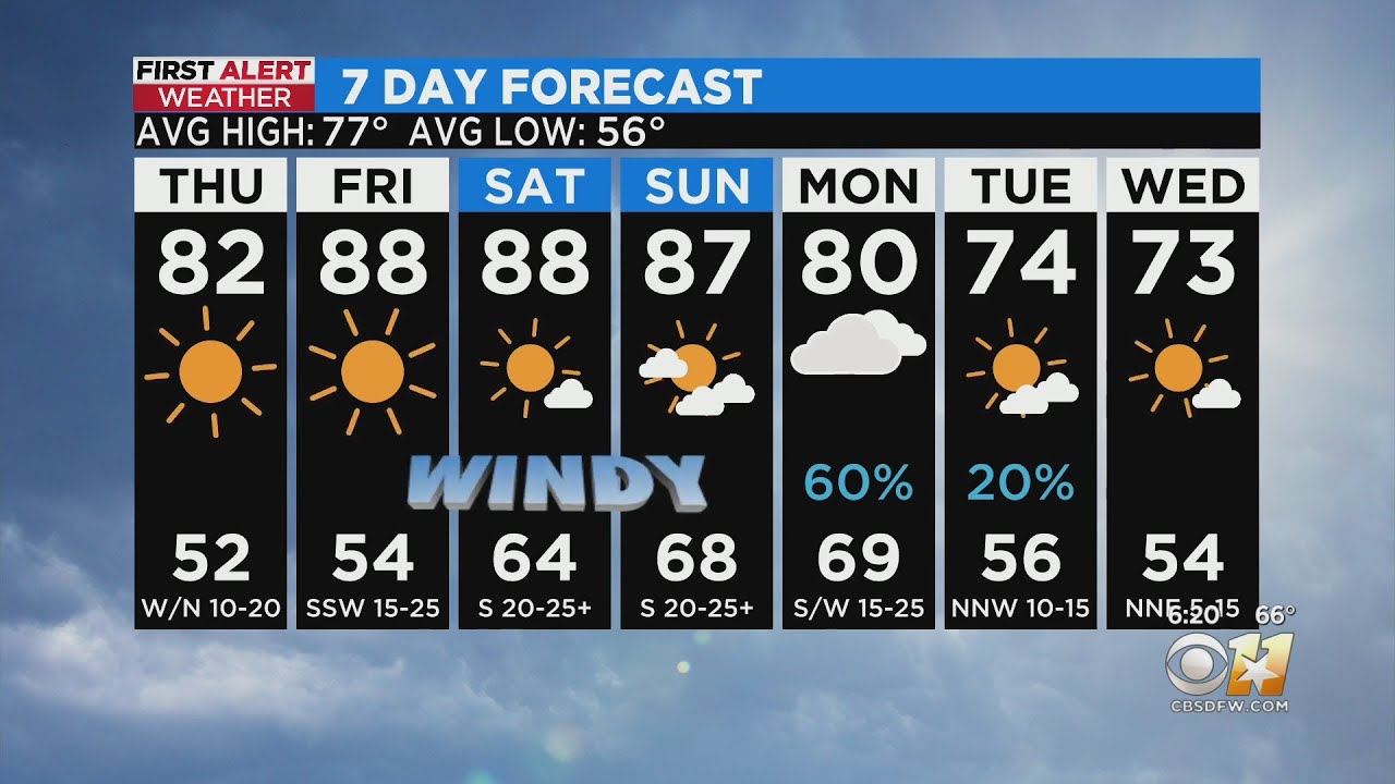 Another chilly night ahead, but warming trend begins tomorrow - YouTube