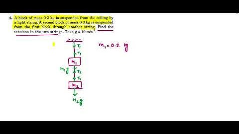 A block of mass 0.2 kg is suspended from the ceiling by a light string. A second block of mass...