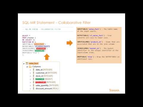 Learn Aster - Collaborative Filter