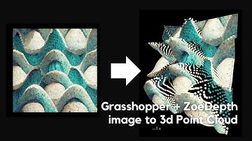 Image to 3D Point Cloud using Rhino Grasshopper and Depth Estimation ZoeDepth (WIP ver.)