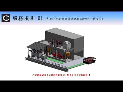 格毅先進禽畜化製及汙泥乾燥系統簡介20181214 YT