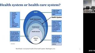 Introduction to health economics