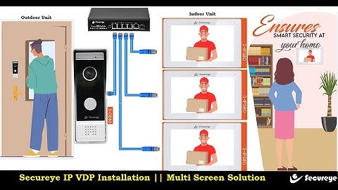 Secureye IP VDP Installation || Multi Screen Solution