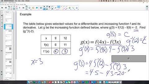Topic 3.5 - Selecting Procedures for Calculating Derivatives