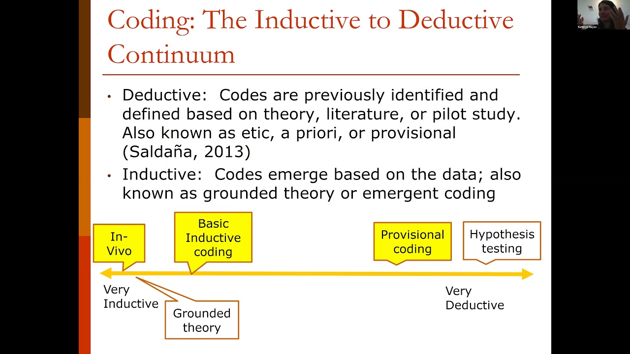 760 Week 9 Intro to coding - YouTube