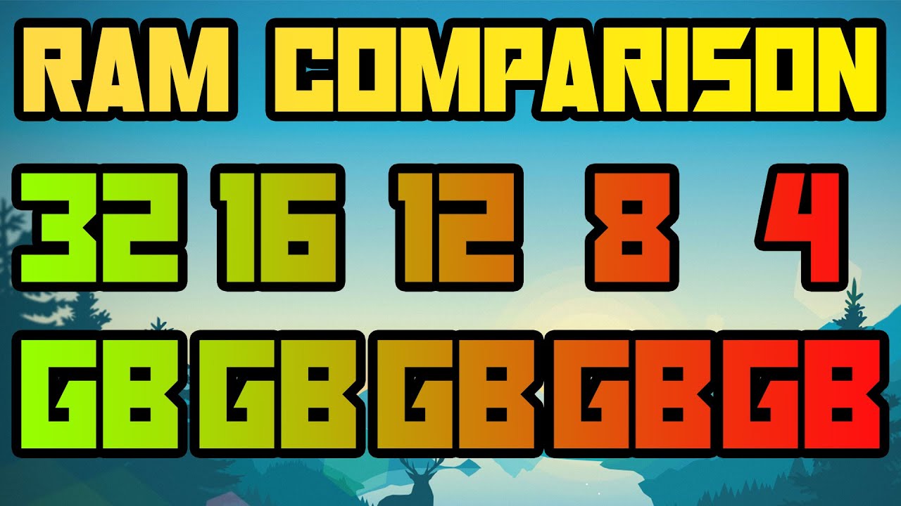 How Much RAM Do You Need For Gaming YouTube