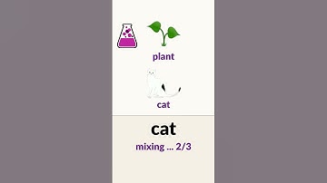 How to use the CAT in Little Alchemy