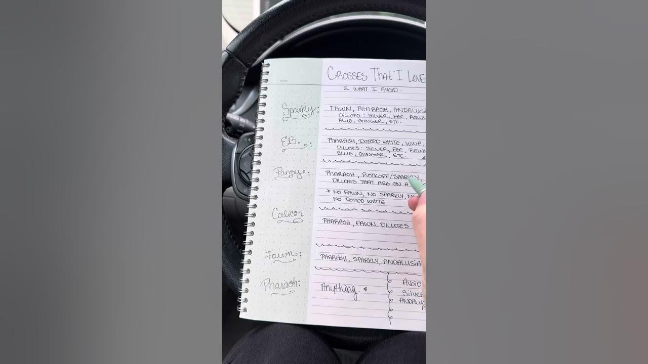 Sorting tips for color breeding with a mixed coturnix quail flock Sorting tips for color breeding with a mixed coturnix quail flock