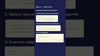 useEffect - разбор хука за 60 секунд ⏱️ #frontend #react #useeffect #hooks #хуки #собеседование