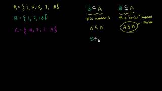 05   Basic set operations   04   Subset, strict subset, and superset