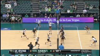 UC Irvine vs Hawaii || NCAA Women’s Volleyball || Nov 12, 2021