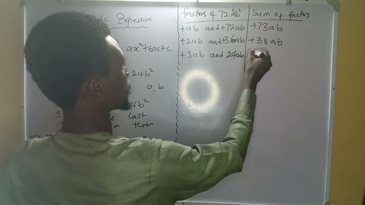 QUADRATIC EQUATION 1.1 Factorisation Of Quadratic Expression IV 