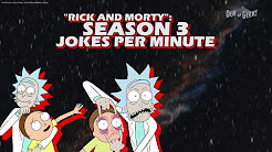 Rick & Morty S3E2 Jokes Per Minute Rate