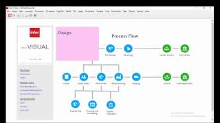 Infor VISUAL ERP (Engineer to Order)