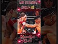 Tank Davis does NOT MISS💥💥💥💥🥊#TankDavis #gervontadavis #Gamboa #knockoutclipsmedia #boxingtraining