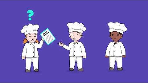 Coding for Kids Explained | What is Coding | Why is Coding Important