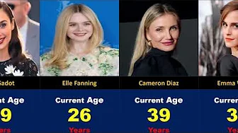Most Beautiful Hollywood Actresses 2025 Name , Age