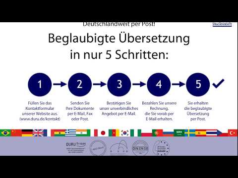 Video: Was sind die 5 Schritte der Übersetzung?