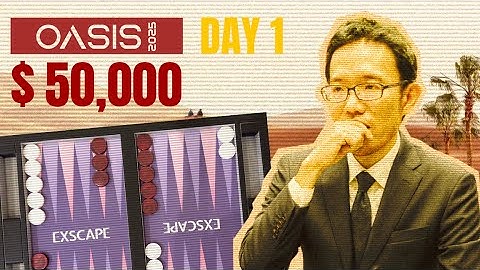 2025 Dubai Oasis International Backgammon Cup ▸ Masters