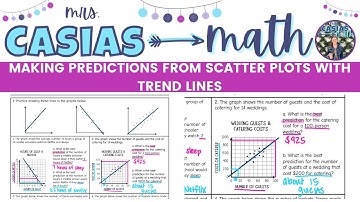 Making Predictions from Scatter Plots with Trend Lines | 8th Grade Math Pre-Algebra