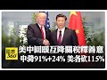 中美貿易戰