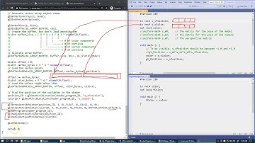 4.7 VAO and VBO example, continued: rendering