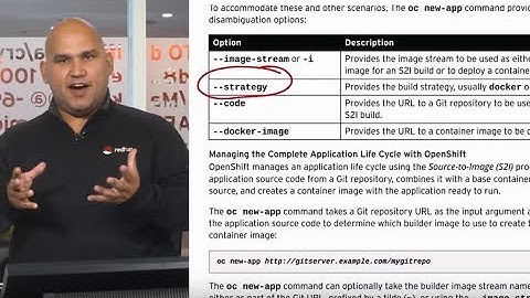 Red Hat OpenShift Development I: Containerizing Applications (DO288VC)